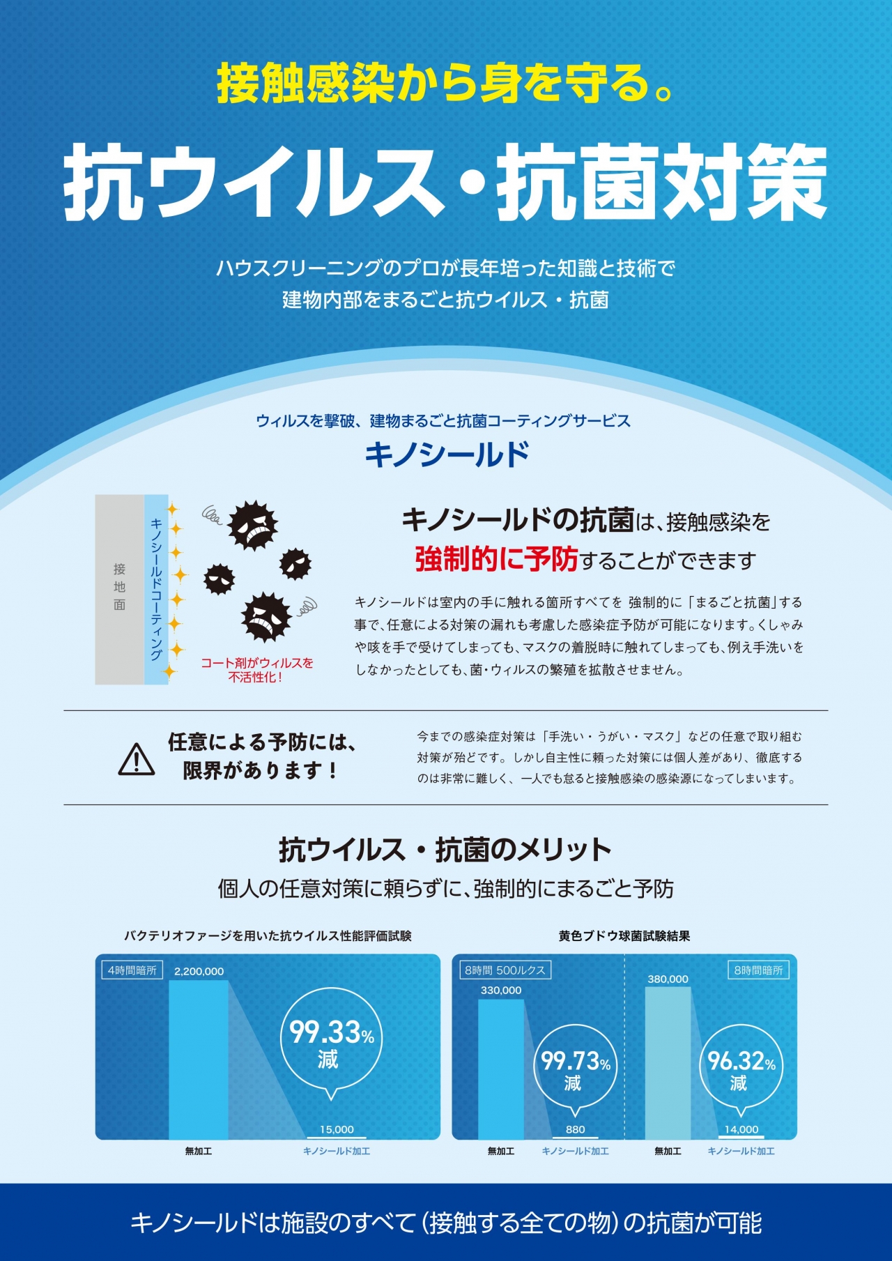 キノシールドチラシ1